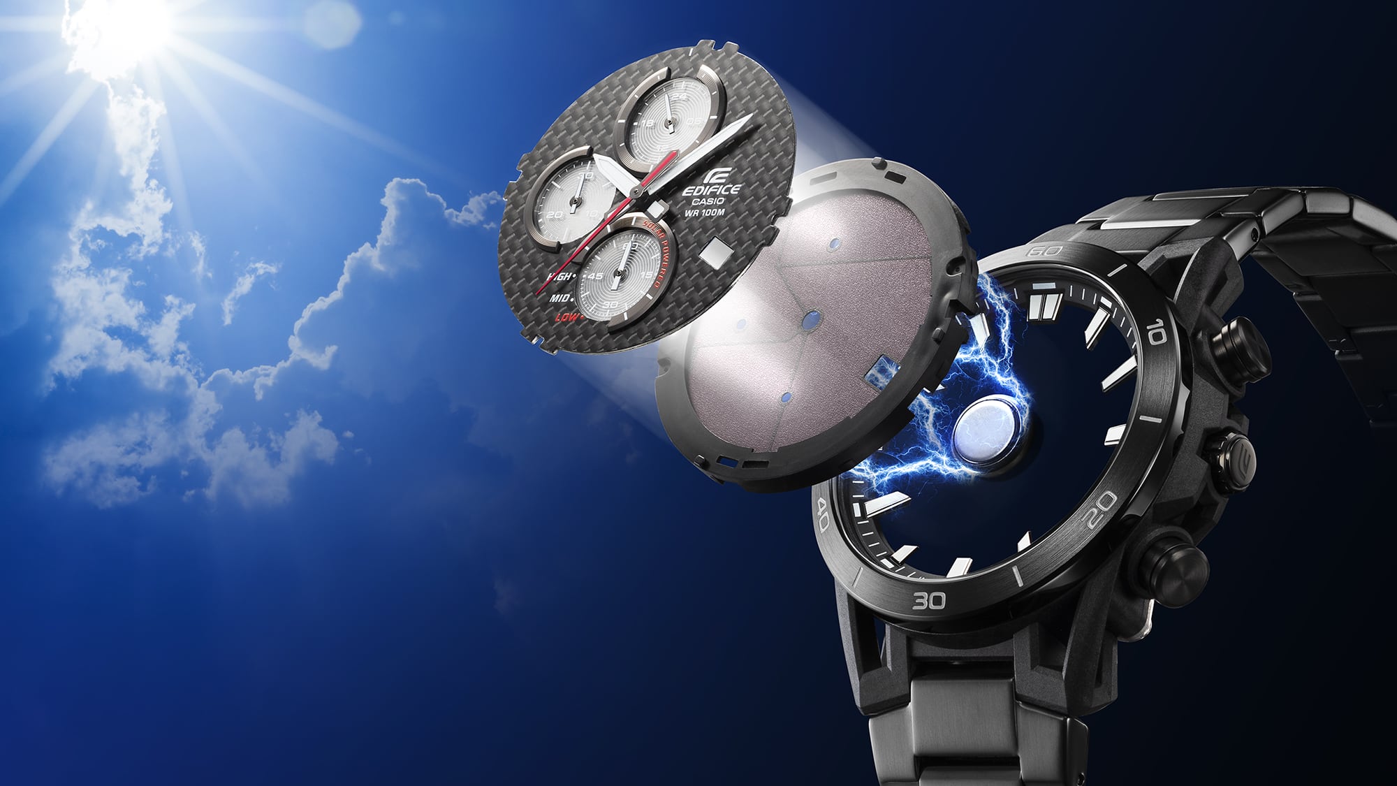 ETS960G-2B WATCH